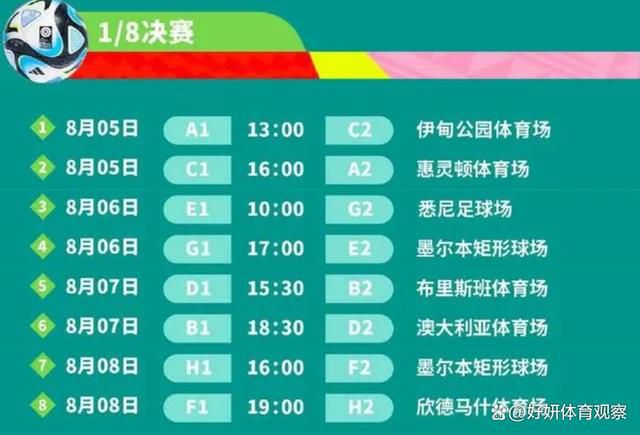 塞尔塔本赛季的表现并不理想，15轮联赛过后只有1胜6平8负的成绩，以9个积分排名联赛第18位，在少赛一场的情况下，与身前安全区的加的斯有4分之差，可见球队短时间内还不能跳出降级区。